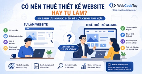 Có nên thuê thiết kế website hay tự làm? Có nên thuê thiết kế website hay tự làm?