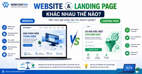 Website và Landing Page khác nhau thế nào?