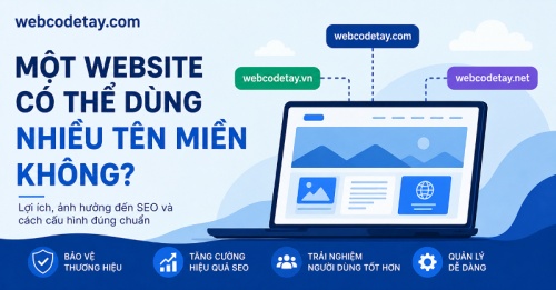 Một website có thể dùng nhiều tên miền không?
