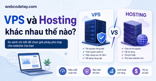 VPS và Hosting khác nhau thế nào? VPS và Hosting khác nhau thế nào?