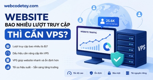 Website bao nhiêu lượt truy cập thì cần VPS?