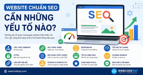 Website chuẩn SEO cần những yếu tố nào?