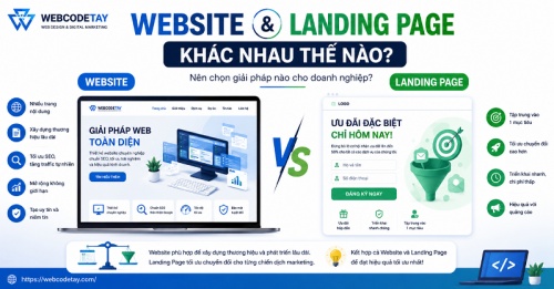 Website và Landing Page khác nhau thế nào? Website và Landing Page khác nhau thế nào?