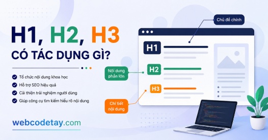 H1 H2 H3 có tác dụng gì?