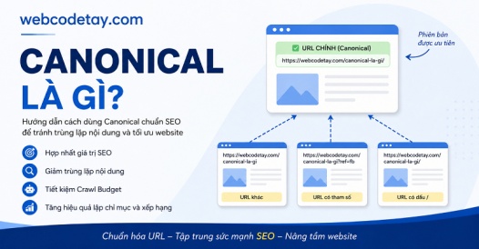 Canonical là gì?