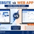 Website và Web App khác nhau ra sao?